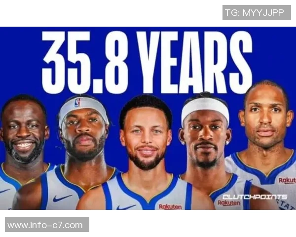 勇士队赛季已战15场创联盟纪录老将们面临巨大挑战